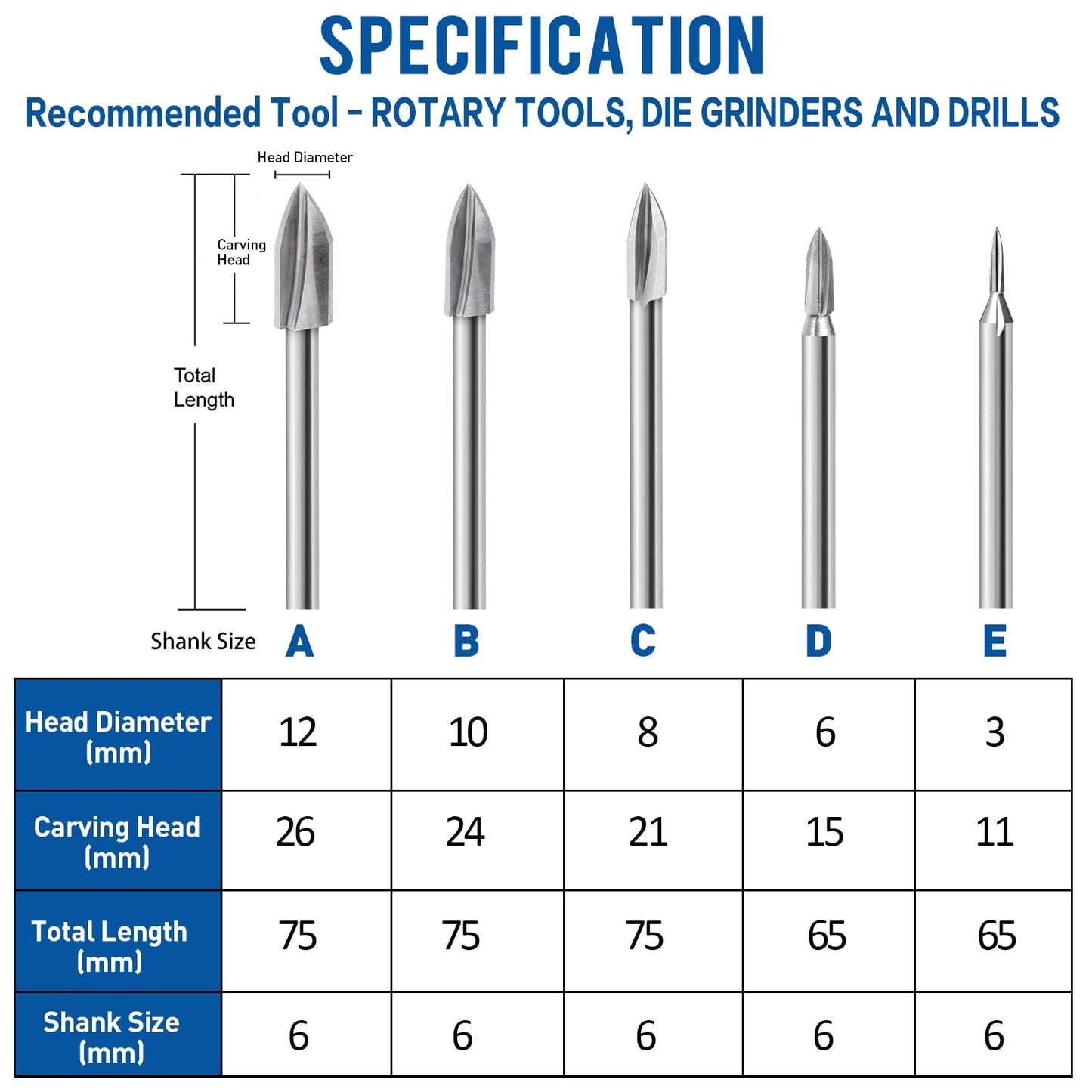 1/4” Shank Wood Carving Drill Bits Set with Wooden Base 5Pcs Woodworking Engraving Drill Bits Rotary Tool Accessories for DIY Crafts Carving Engraving Grinding Drilling Micro Sculpture
