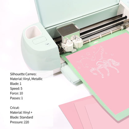 VINYL FROG 001 Craft Vinyl Matte Princess Pink Adhesive Vinyl Roll 12" x10ft - Pink Matte Craft Vinyl Roll for Most Kinds of Cutting Machines, Car Decal, Decor Sticker