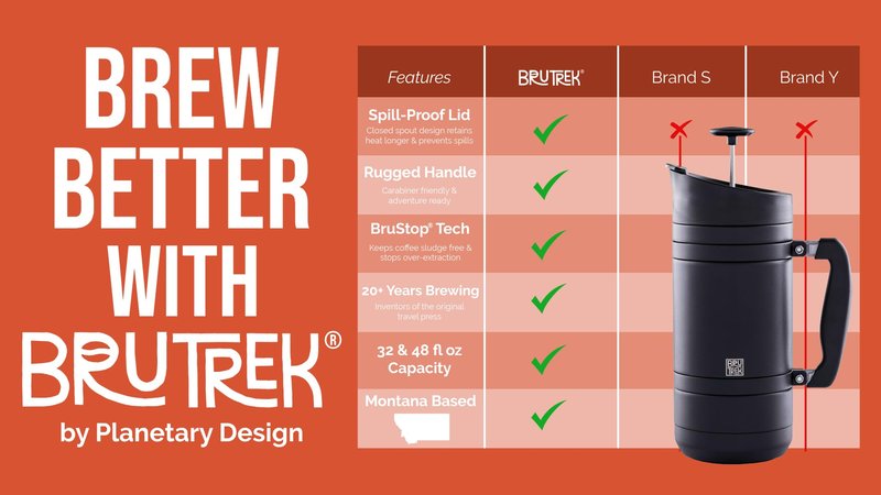 BruTrek® by Planetary Design BaseCamp Coffee Press - Double Wall Insulated Stainless Steel - Bru-Stop Technology, No Grounds in Coffee, No Spill Lid (Red Rock, 32 fl.oz)