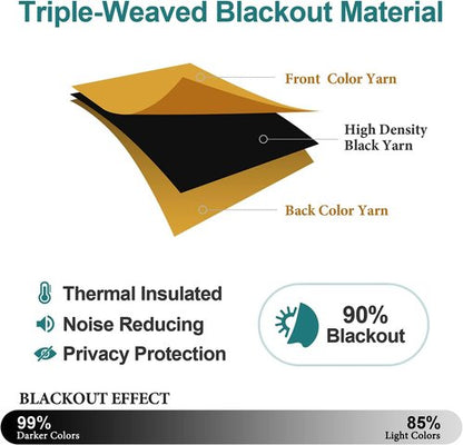 ChrisDowa Grommet Blackout Curtains - Thermal Insulated Room Darkening Panels, Mustard Yellow, 52W x 54L