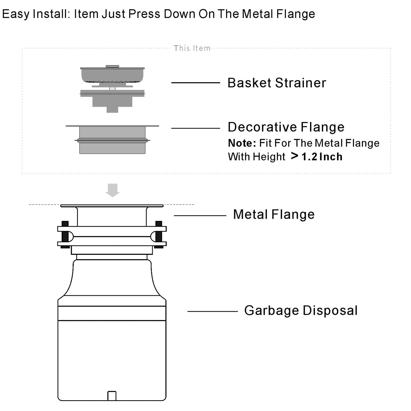 GZILA Garbage Disposal Strainer and Stopper with Decorative Disposal Flange in Black, Fit 3.5 Inch Standard Drain Hole