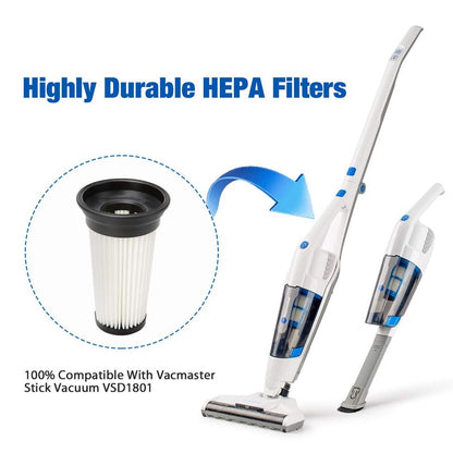 Vacmaster 2 pcs HEPA Filter Washable & Reusable Vacuum Replacement Filter for Stick Vacuum Cleaner fits Model VSD1801 & VSD1001