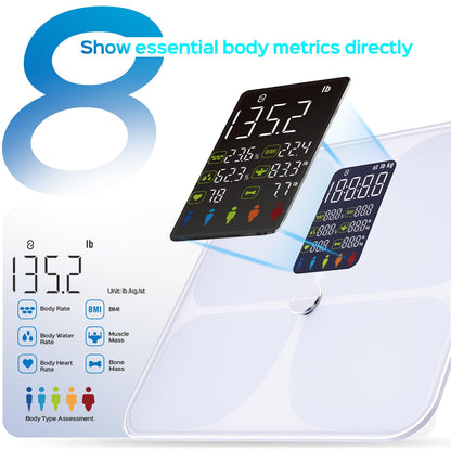 Lepulse Smart Scale for Body Weight, Digital Bathroom Weight Scale with BMI Muscle Mass 20 Body Composition Metrics, Large Display Body Fat Scales, Heart Rate, Accurate Bluetooth Weighing with App