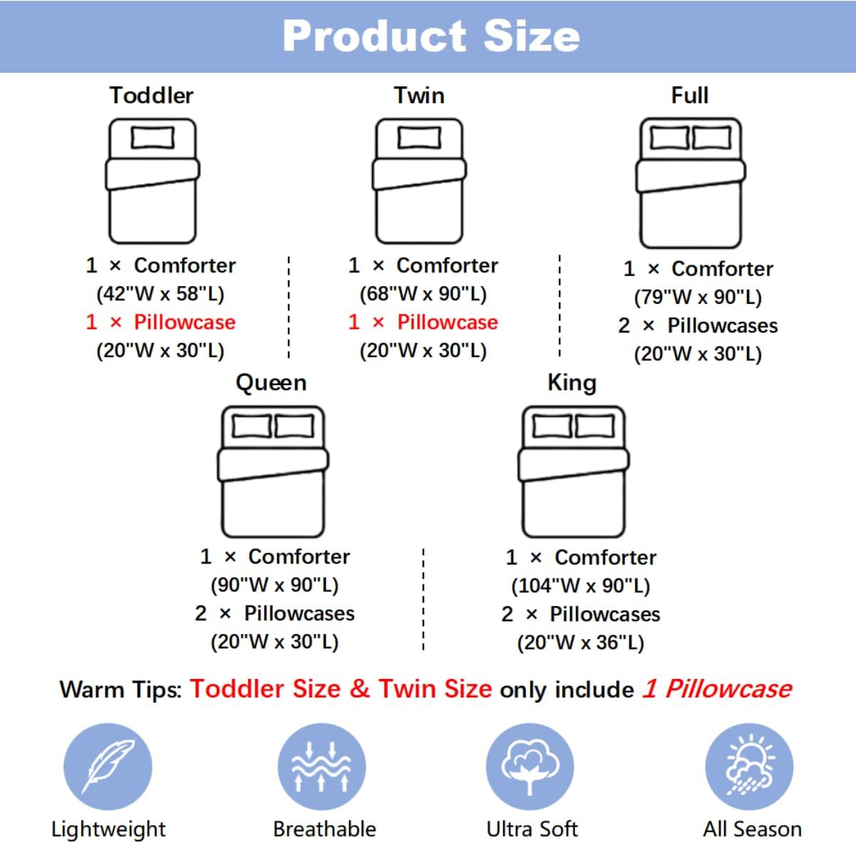 Sets 3D Set Sets 2 Erosebridal Train Comforter Full Size,Boys Steam Engine Bedding Rail Vehicles Duvet for Kids