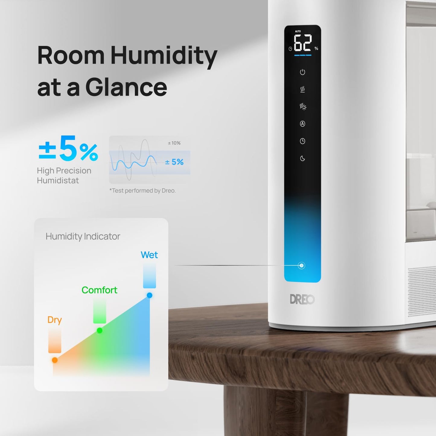 Dreo 6L Humidifiers for Bedroom, Smart Warm & Cool Mist for Large Room, 60Hr Quiet Runtime for Baby, Plant, Humidity Sensor, Indicator Light, 12H Timer, Google/Alexa, HM713S