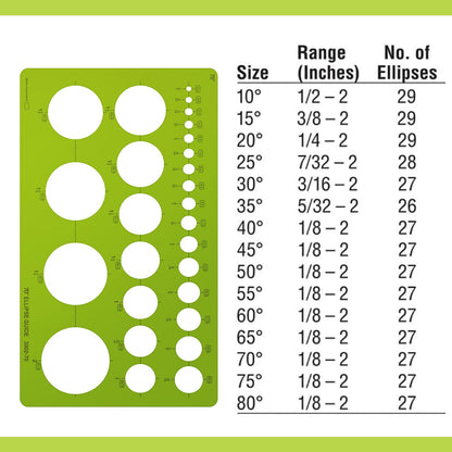 Kingdder Set of 15 Series Ellipse Template Set Series Ellipse Template Stencil Plastic Round Templates Drawing and Drafting Tool for Students Professionals Precise Drafting