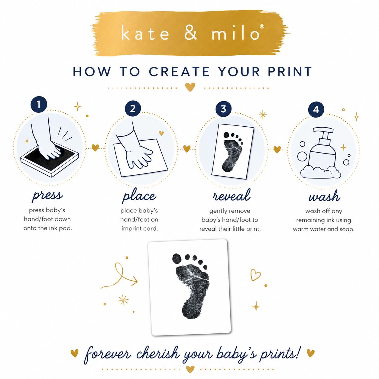 Kate & Milo You Are So Loved Collage Frame, Newborn Keepsake Box, Baby Memento, Nursery Decor, Handprint and Footprint Ink Pad Included, Linen Mat, White