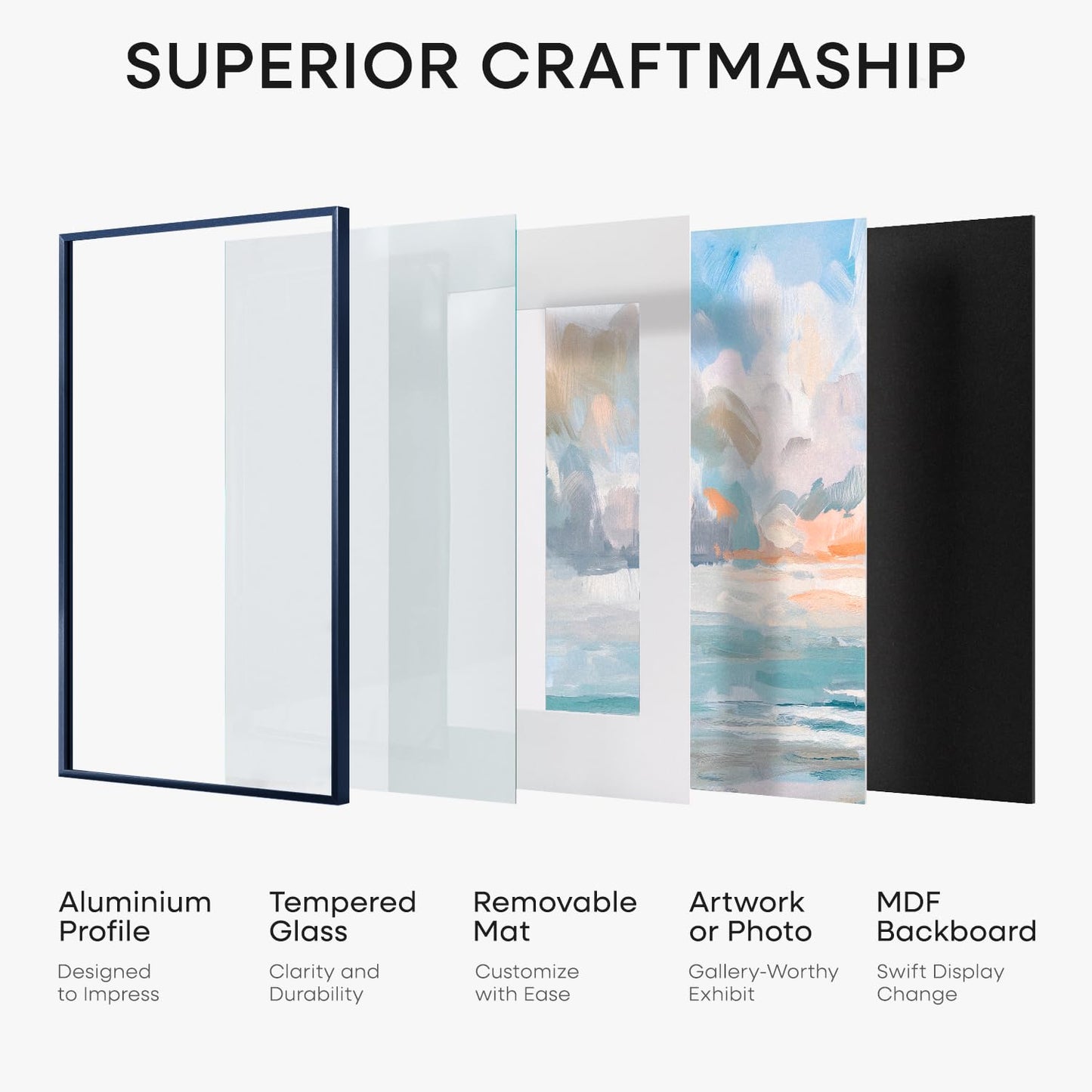 Homeforia A5 Navy Blue Frame, High End Metal 5.8 x 8.3 Picture Frames Matted to 4.1 by 5.8 inch Art, A5 Display Photo Frame with Mat A6, 5.8x8.3 Blue Poster Frames, Tempered Glass, Wall Kit, Set of 1