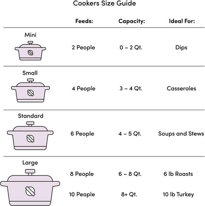 Bene Casa 2.6 Qt Microwave Pressure Cooker, Non-stick Surface with Locking Lid, Cooks Up to 12 Cups Rice