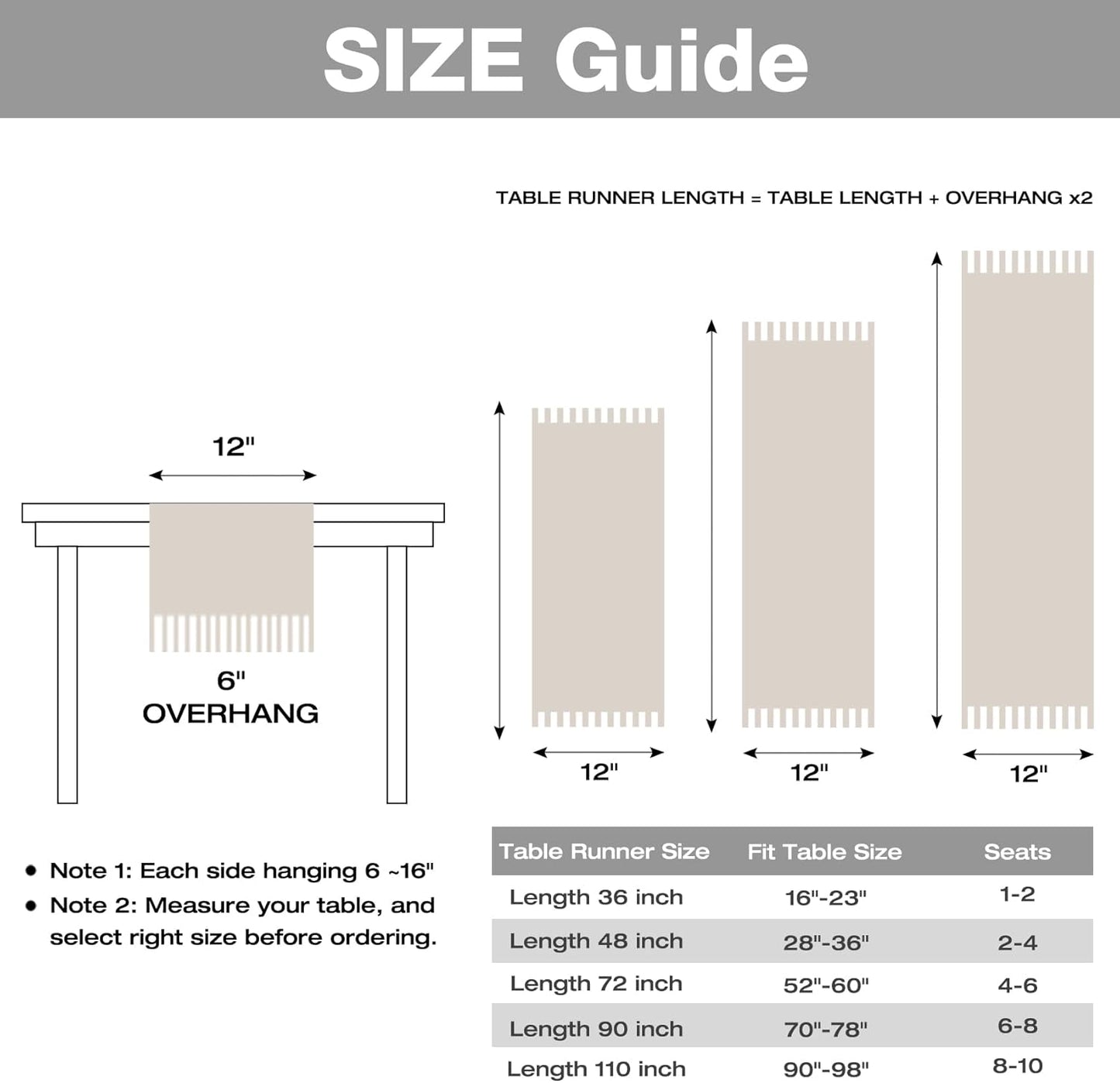 12 36 inch, duduta Black White Tree Boho Macrame Table Runner x Farmhouse Dresser Covers Coffee Table Runner