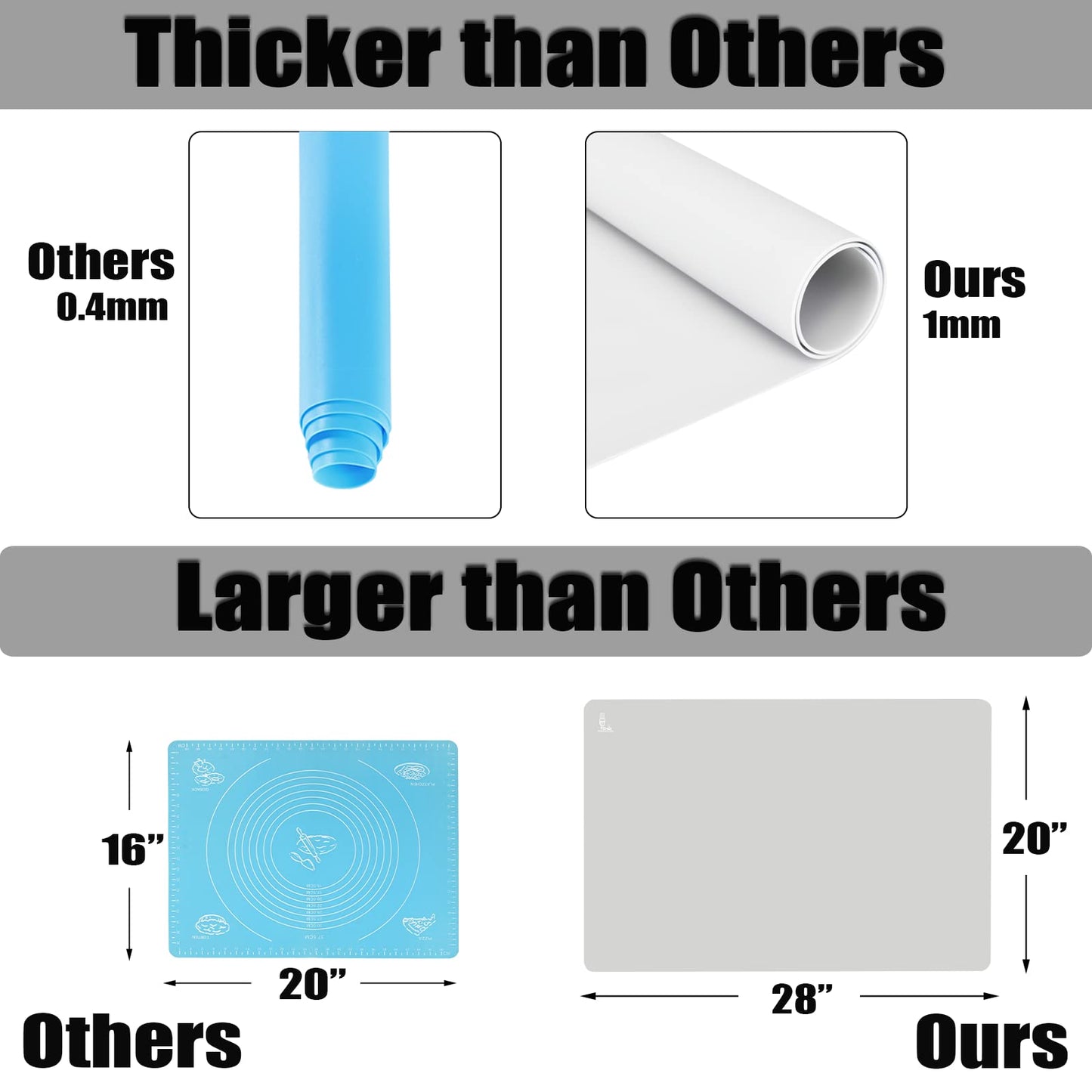 Thick Silicone Counter Mat Large Set of 2, Heat Resistant Pad for Kitchen Table/Countertop Protector/Non Stick Pastry Baking Placemats, Silicone Mat for Crafts Kids (20×28, Gray)
