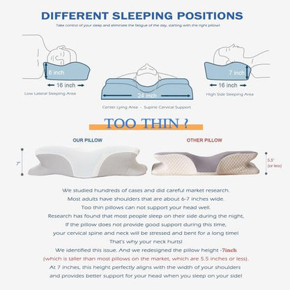 EUCIOR Cooling Gel Pillows for Neck and Shoulder,Cervical Pillow Cozy Sleeping,Odorless Ergonomic Contour Memory Foam Pillows for Side Back Stomach Sleepers with Pillowcase (Grey)