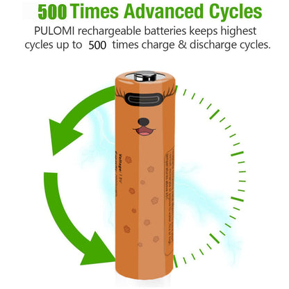 PULOMI New Rechargeable AA Batteries 1.5V 2000mWh USB Zinc Rechargeable AA Battery with USB Type C Charging Cable, High Capacity, Constant Output, Over-Charge Protection,4-Pack