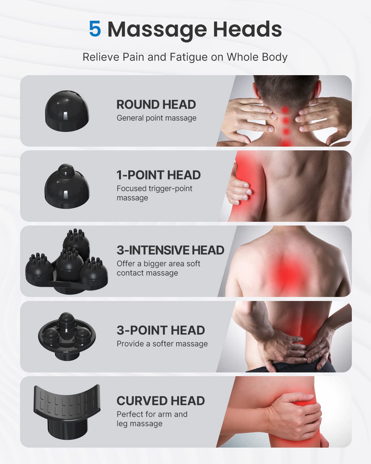 RENPHO Rechargeable Handheld Back Massager, Cordless Electric Neck Massage Tool for Shoulder, Foot, Leg, Calf, Gifts for Women and Men
