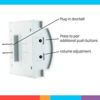 GE Wireless Doorbell Kit, Plug-In Receiver, 1 Push Buttons Door Bell, 2 Melodies Doorbell Chime, 4 Volume Levels, Classroom Doorbell, 150 Ft Range, White, 19298