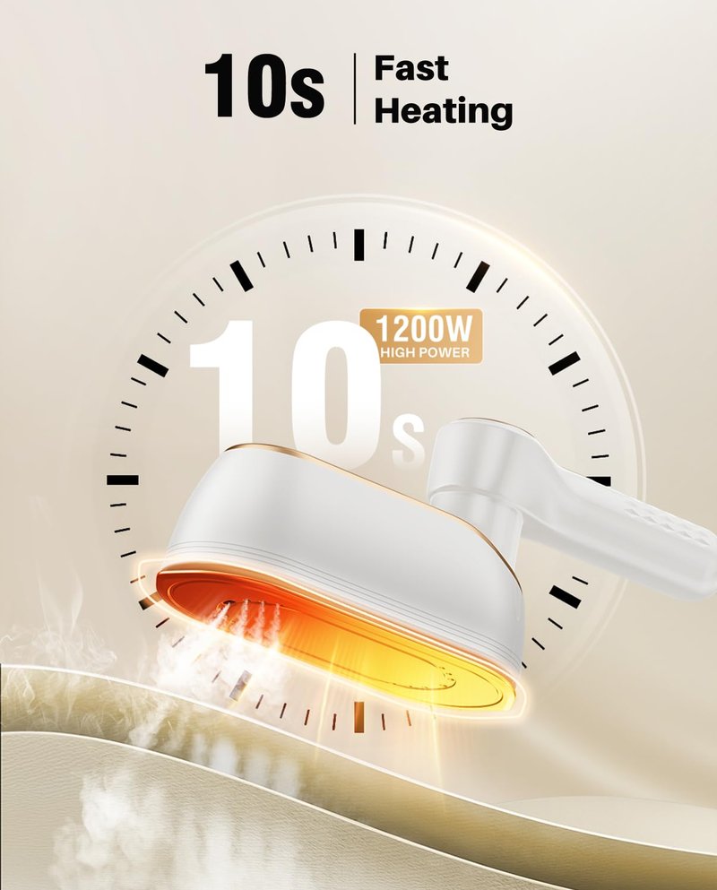 Travel Steamer Iron for Clothes, 1200W Portable Handheld Steamer Iron 4Mode with LCD Display 10S Fast Heating 180° Swivel Handle Powerful Wrinkle Remover, Garment Steamer for Home, Dorm, Travel, White