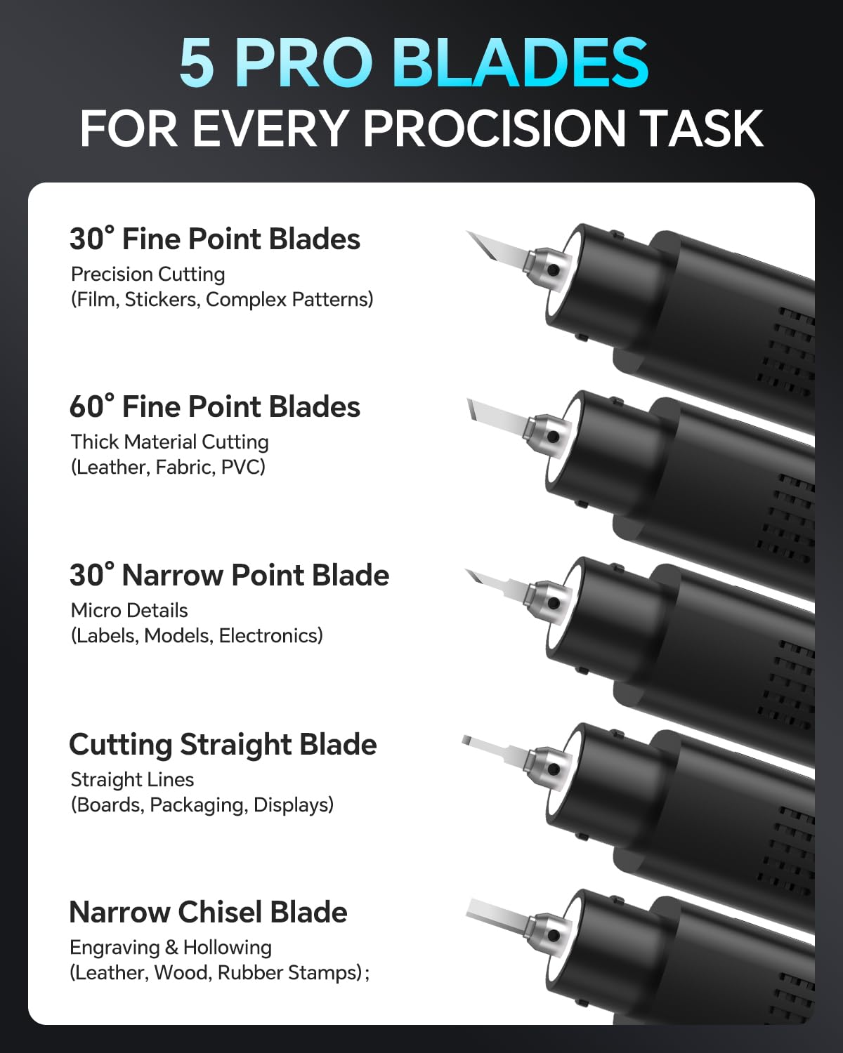 Professional 40KHz Ultrasonic Cutter Knife & Polisher OLED Display 50Pcs Replacement Blades Precision Cutting Deburring Tool for 3D Printing Resin, Acrylic, Wood, DIY Model Crafts More
