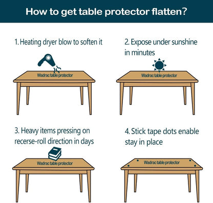 17x30 Inch Countertop Wadrac PVC Clear Office Desk Protector Cover Blotter Desktop Protector Rectangular Plastic