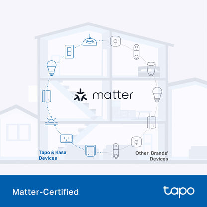 Tapo Outdoor Smart Dimmer Plug for Outdoor Lights, Matter, App Control, IP65 Weather Resistant, Works with Siri, Alexa, Google, ETL Certified, Energy Monitoring,150WLED/CFL, 2.4GHZ WiFi Only, P430M