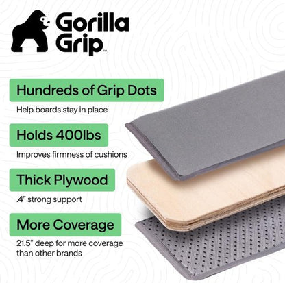 GORILLA GRIP Couch Cushion Support Board - Heavy Duty Fix for Sagging Sofas | 21.5 x 54 Inches, Grey