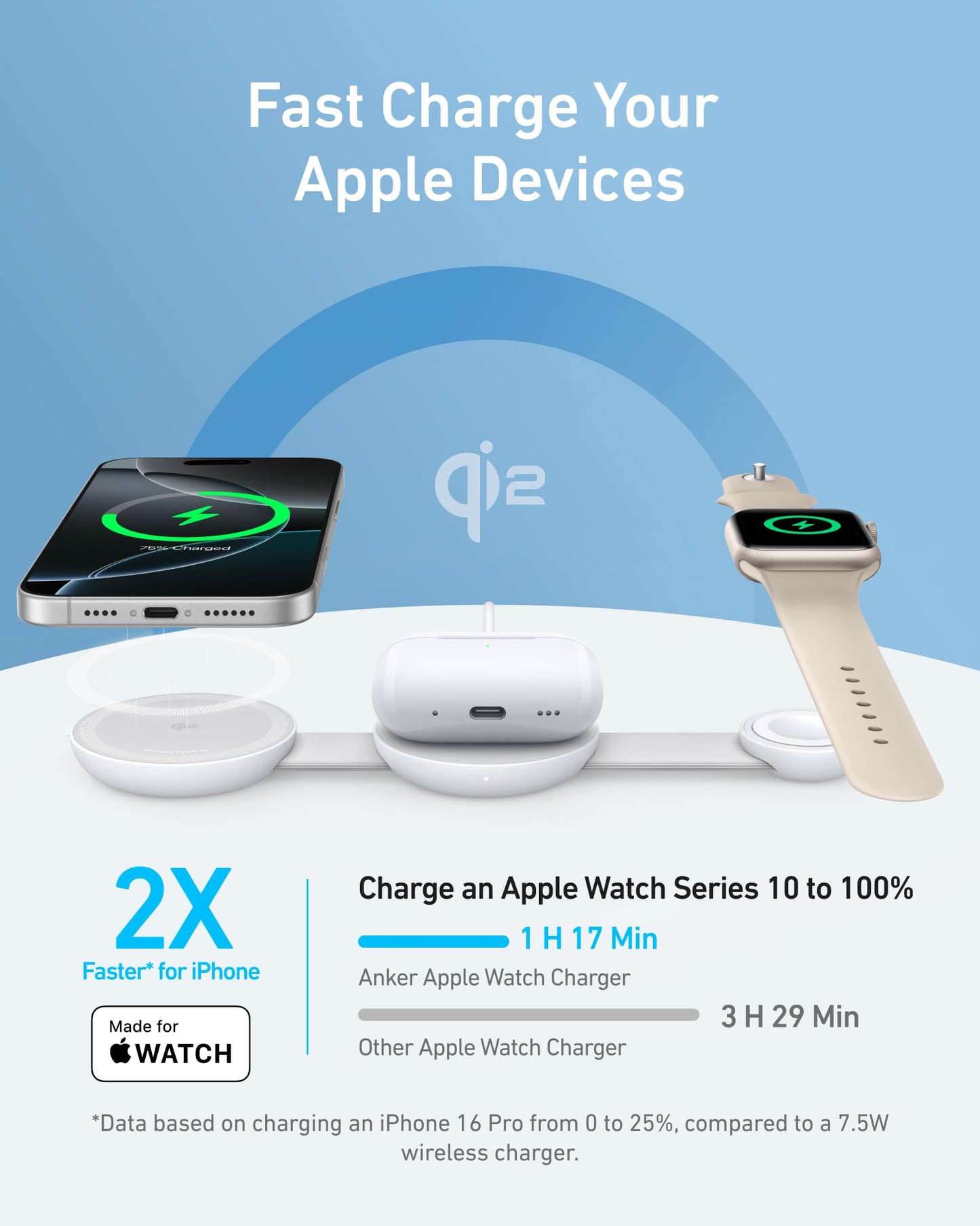 Anker MagSafe Compatible MagGo UFO 3-in-1 Charger, iPhone 17 Wireless Charging Station, 15W Qi2 Certified, Foldable Travel Charging Pad, for iPhone 17/16/15/14, AirPods, Apple Watch (Not a Power Bank)