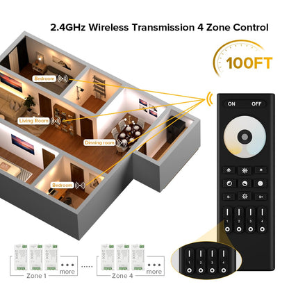 BTF-LIGHTING 5050SMD FCOB COB Dimming RF 2.4GHz Wireless Remote RC01RFB &4PCS C01RF Tuya Controller Kit 4 Zones Group Control PWM Single Color (+V -V) 2pin LED Neon Rope Light DC5V DC12V DC24V