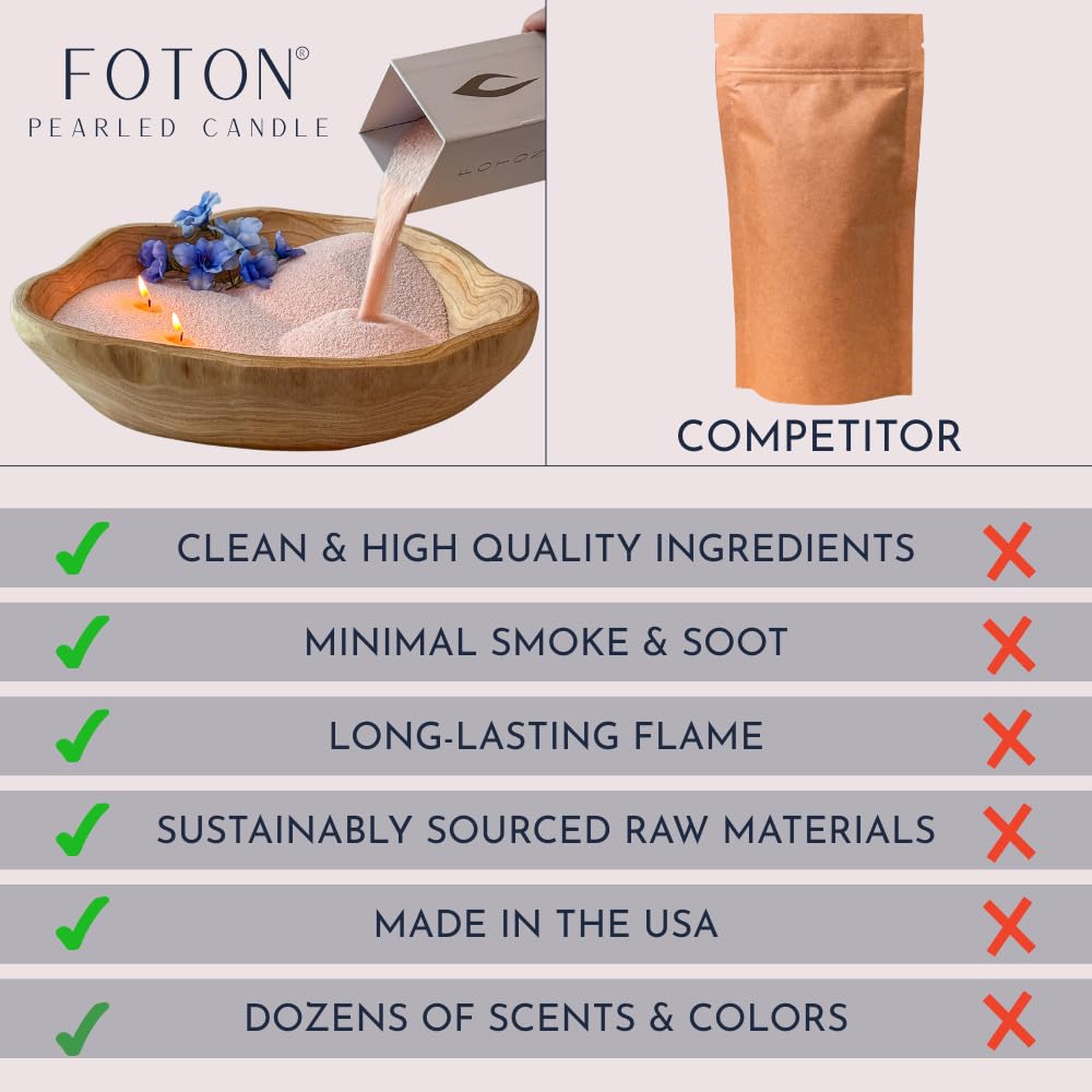 Foton Pearled Candle 9lb - Bulk Mulled Magic Fall Scent Non Toxic Luxury Long Lasting Powder Wax Sand Candles - Refillable Pearl Foton Candle Sand with 100 Wicks for Candles Making