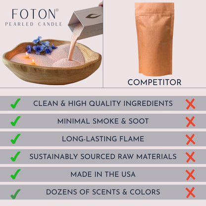 Foton Pearled Candle 9lb - Bulk Snowy Cider Scented Non Toxic Luxury Long Lasting Powder Wax Sand Candles - Refillable Pearl Foton Candle Sand with 100 Wicks for Candles Making