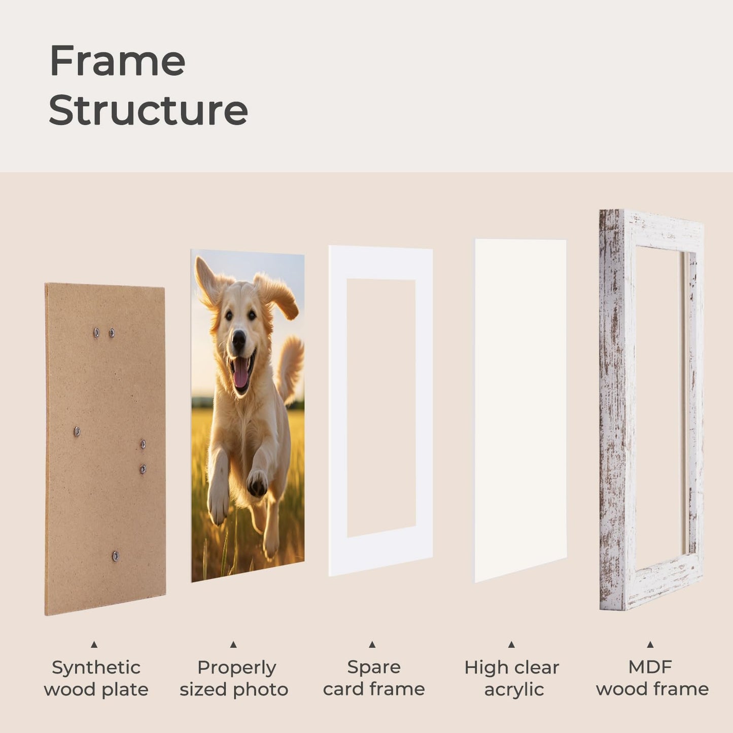 TWING 4x6 Collage Picture Frames White, Rustic Family Collage Picture Frames Wall Decor, Ideal Gift for Valentine's Day/Mother's Day, Wall Hanging or Tabletop