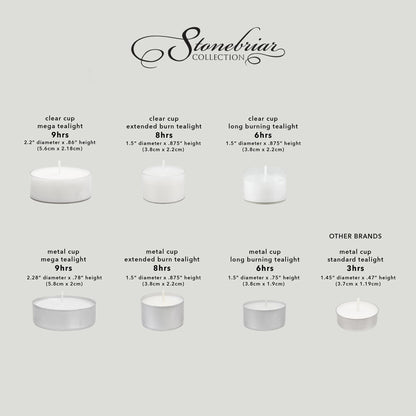 Stonebriar 96 Pack Multicolor Unscented 6 to 7 Hour Long Burning Tea Light Candles