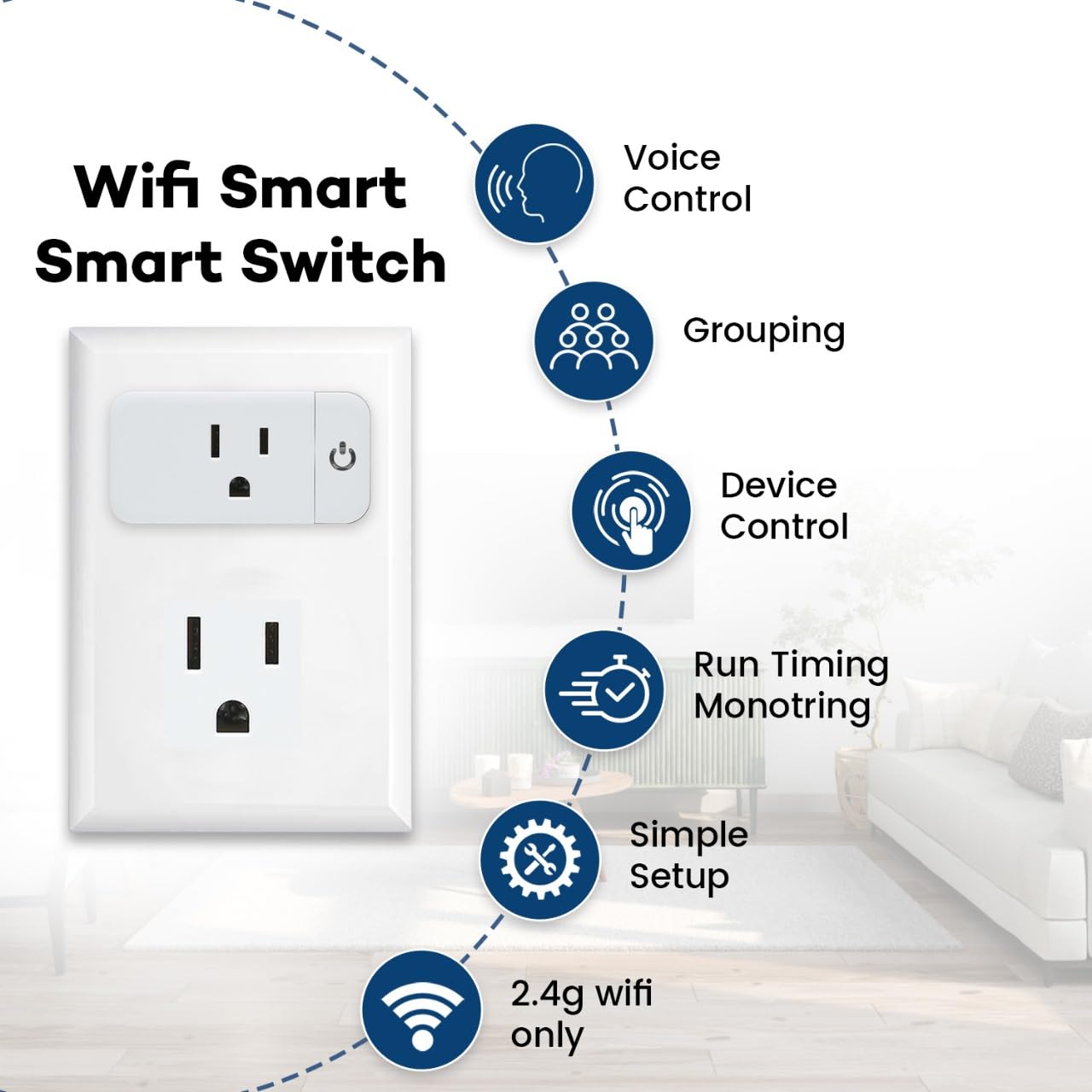 Smart Plug - 2 Pack Smart Home 2.4G Wi-Fi Plugs Outlet Works with Echo, Alexa & Google Home | Smart Plug for Home with Timer, Remote,Voice & Group Controller | No Hub Required