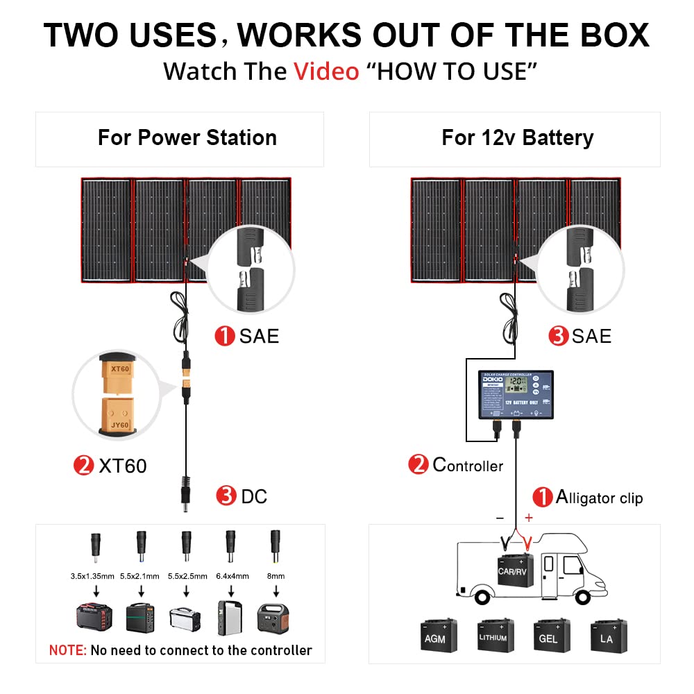 DOKIO 300W Portable Foldable Solar Panel Kit (21x40in, 17lb), with Separate Controller and Dual USB, Monocrystalline Charger for 12V Batteries, Power Stations, RV Camping Emergency Use