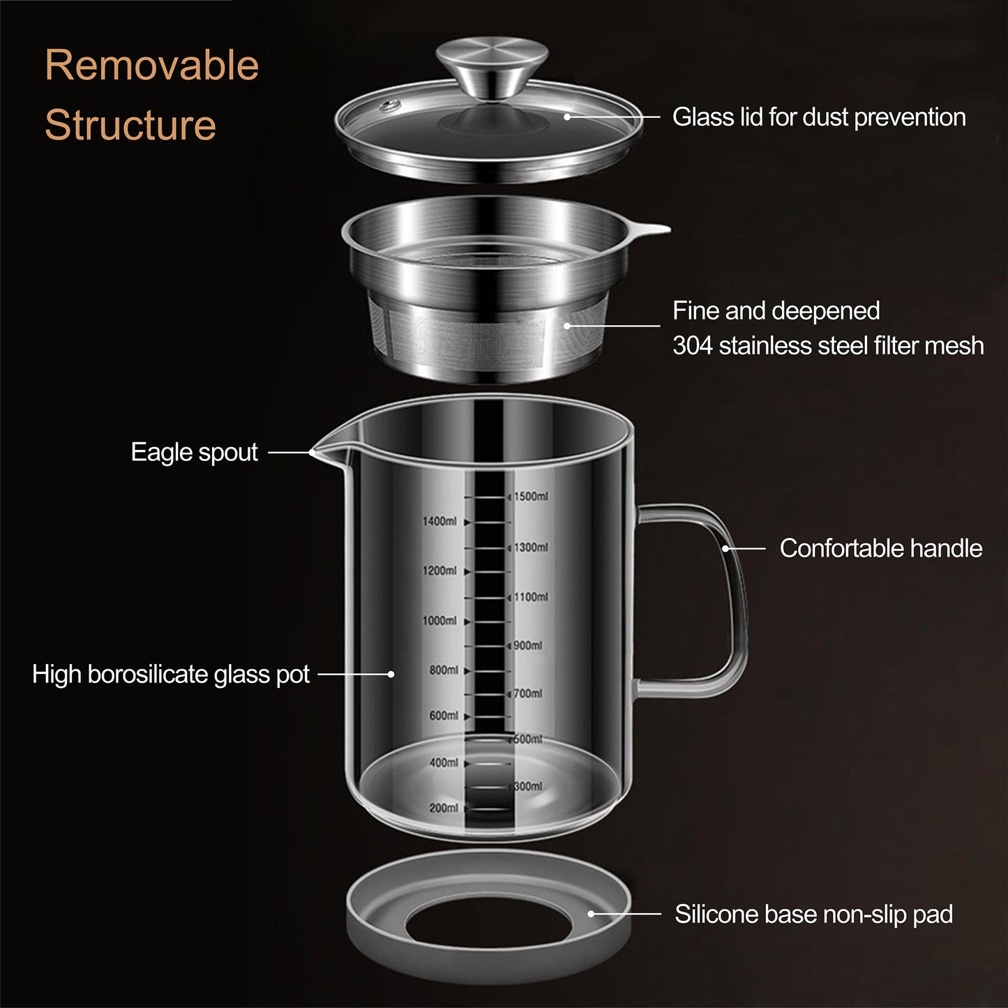 Abdodar 50oz Glass Oil Strainer Container with Fine Mesh Strainer for Bacon Grease, Nut Milk, Soy Milk, Tea Residues and All Purpose Straining (1.5L)