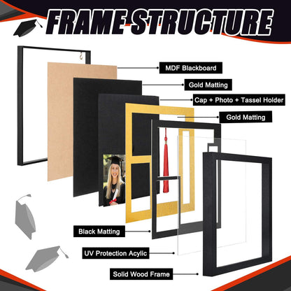 Sliner 2026 Graduation Shadow Box Frame 12.5 x 13 Inch Display Case with Acrylic Window for 3 x 5 Photo Grad Cap Tassel Wood Graduation Cap Frame for 2026 Graduates Tabletop Wall Display Party Gift