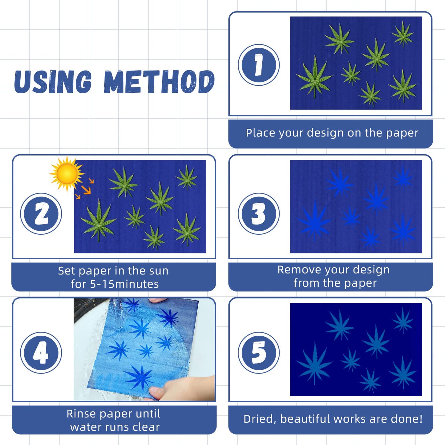 Spakon 32 Sheets Sun Print Paper Cyanotype A4 A5 Solar Drawing Paper Sensitivity Nature Printing for Adults Arts Crafts DIY Project