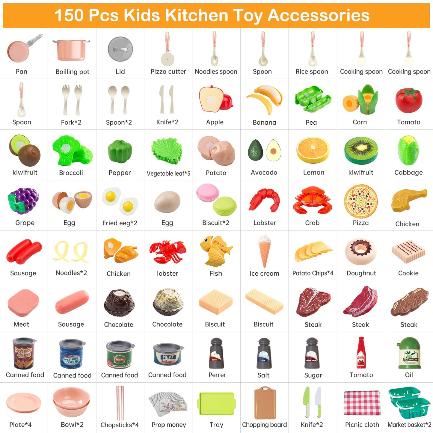 150Pcs Kitchen Playset, Toddlers Pretend Cooking Cookware Accessories, Food, Picnic Blanket, Fruits, Veges, 2Pack Shopping Storage Basket, Dessert and Prop Money, Gift for Kids (Pink)