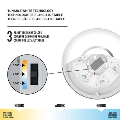 Artika Horizon LED Ceiling Light Fixture Offer a Brightness of 1800 Lumens with Selectable White Option from Cool White to Warm White Use in Entryway, Living Room, Bedroom, Laudry Room and More