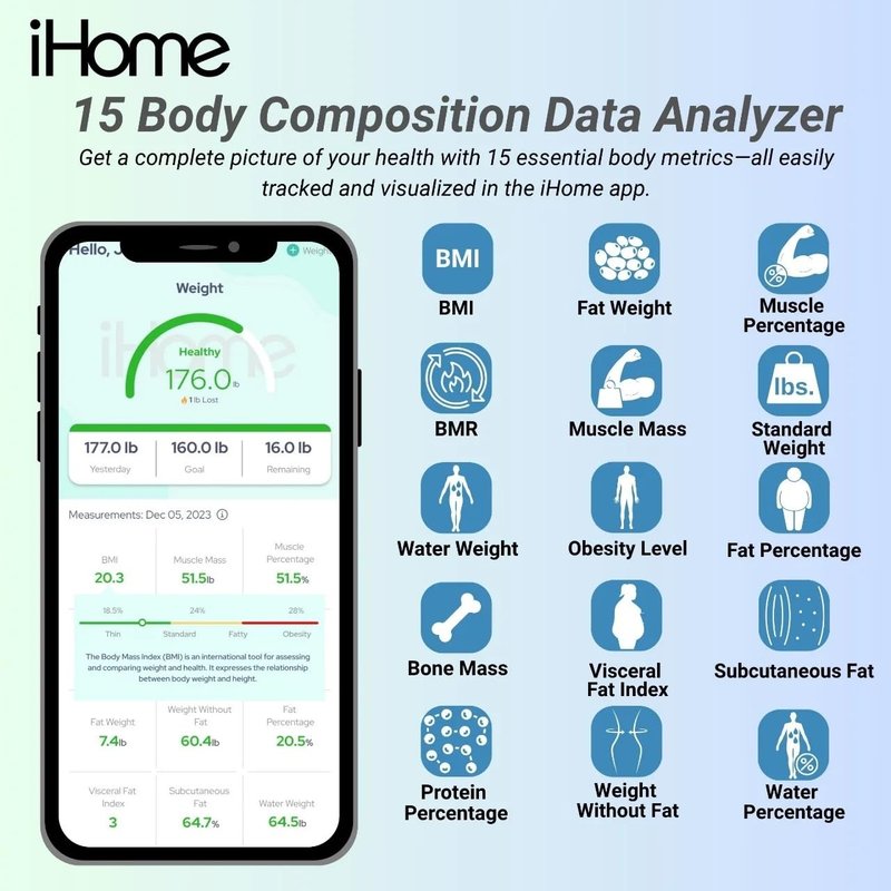 iHome Digital Bluetooth Smart Scale for Body Weight, Weight Scale, Including BMI, Body Fat, Muscle Mass, Batteries Included (Black Smart Bluetooth)