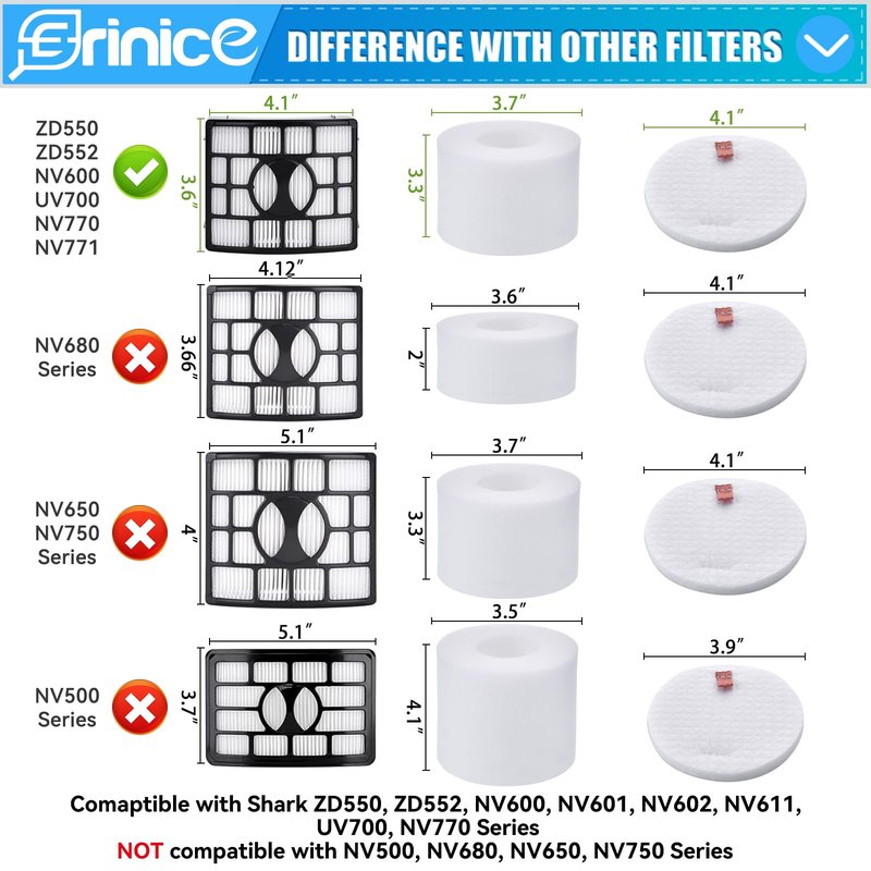 Erinice ZD550 filter replacement for Shark Lift-Away Upright Vacuum ZD552 UV700 NV600 NV601 NV611 NV770 NV772 ZU700C ZU701 Parts, 2 Post-motor+ 4 Foam & Felt Filters, replace to part # XHF600 & XFF600
