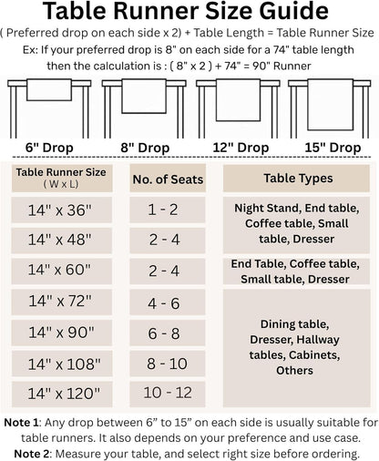 Solino Home Linen Table Runner 48 Inches - 100% Pure Linen Camel Table Runner for Dresser and Coffee Tables