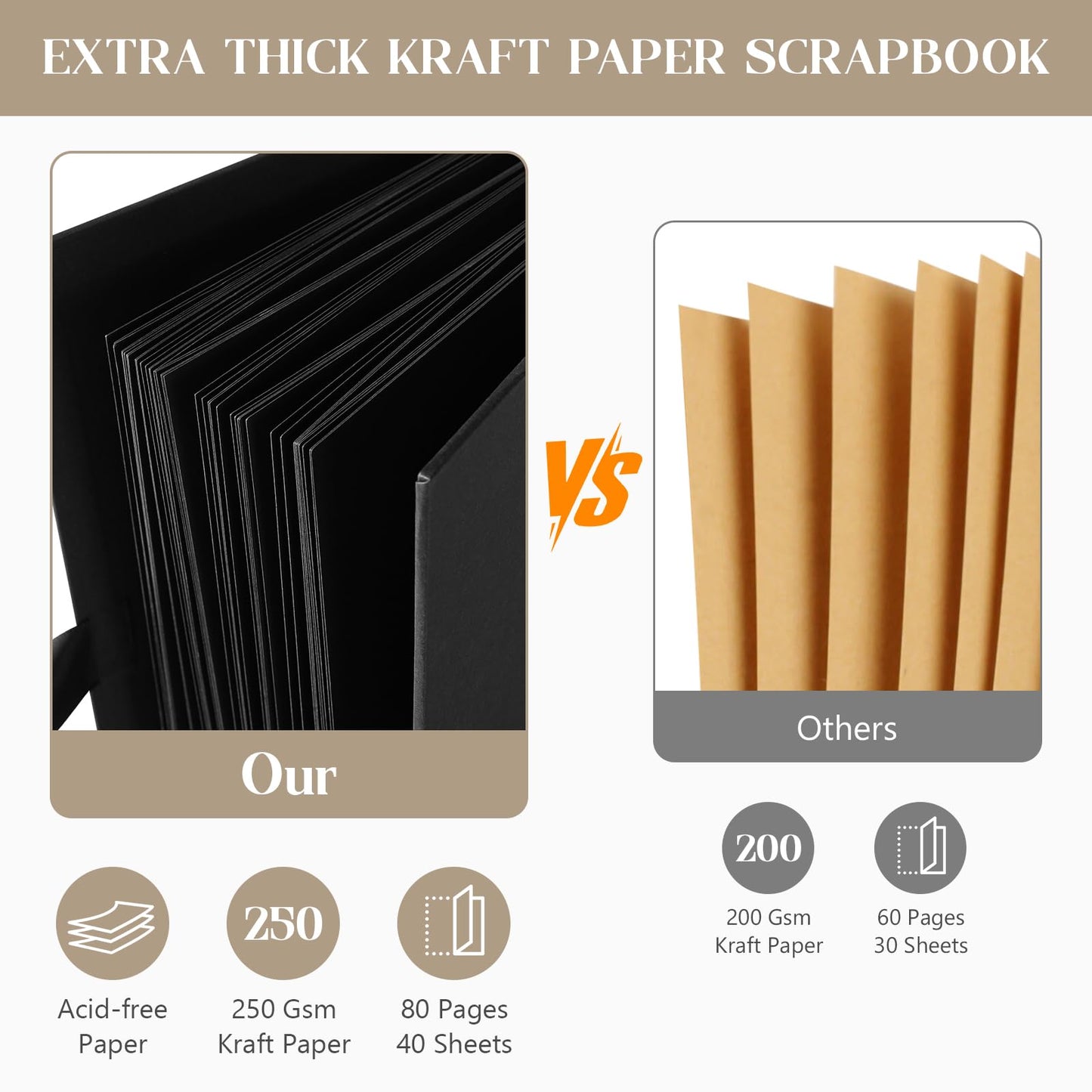 INNOCHEER Photo Album - Self Adhesive 80 Black Pages, Large Scrapbook Wedding Guest Book for DIY Anniversary Travel Memory Scrapbooking (Black 12 x 12)
