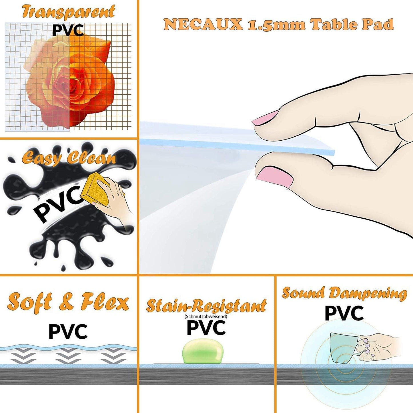 14 24 Inch 1.5mm NECAUX Custom x Clear Desk Cover Protector, Thick Plastic Desk Pad Mat, Table Cover Tablecloth