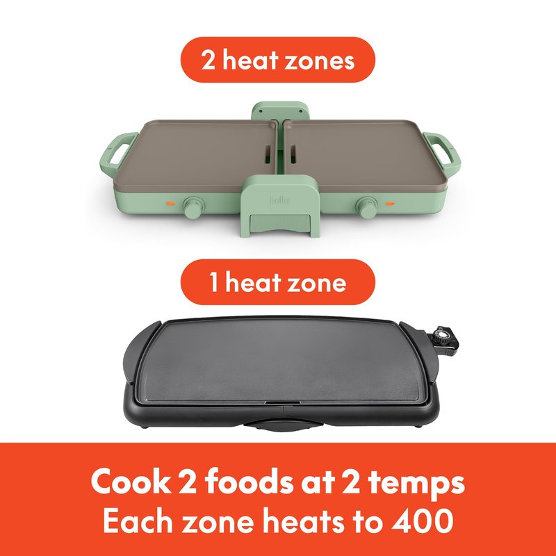 Bella 10"x 20" Ceramic Fold-n-Store Dual Temp Griddle, Fits-anywhere™ Kitchenware, EverGood Ceramic Nonstick Coating, 2 Temperature Zones up to 400°F, Dishwasher Safe Drip Tray, 1500 Watt, Seaglass