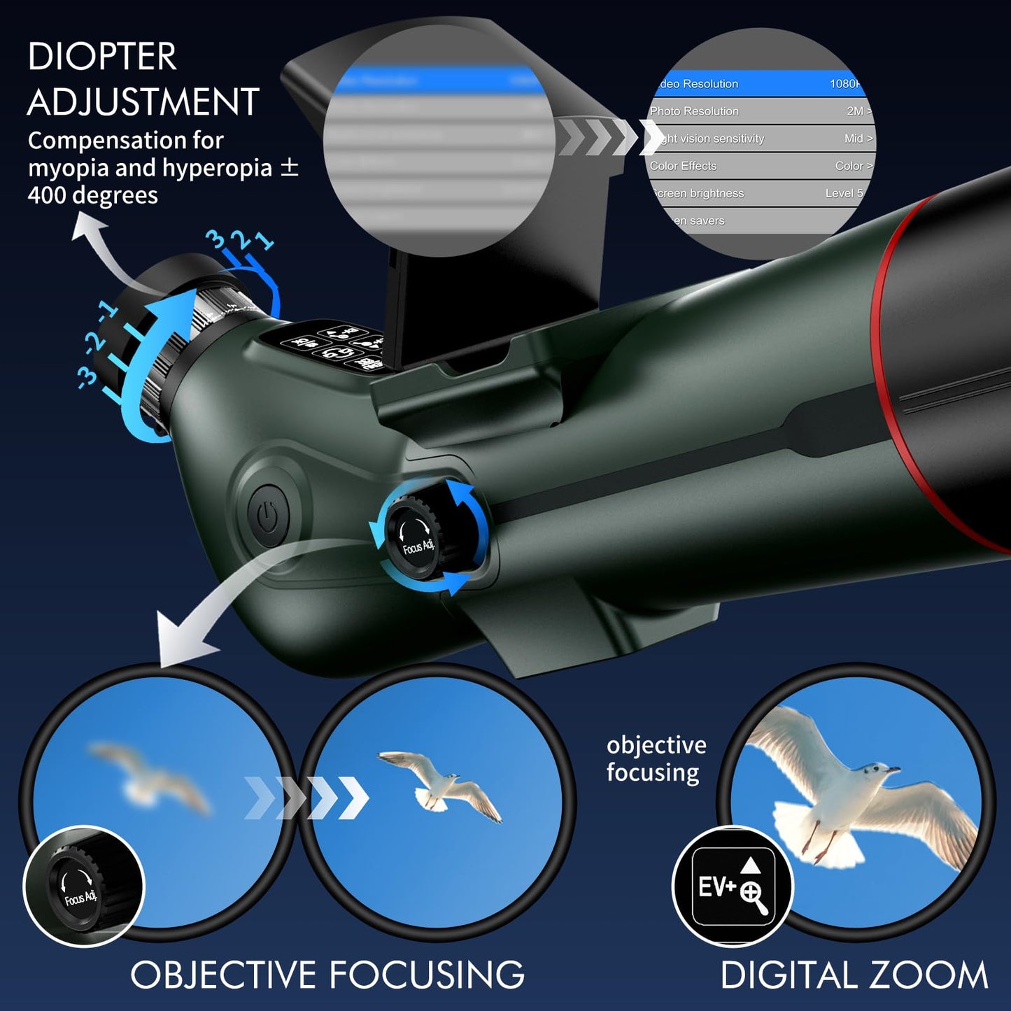 GOWWPUN Spotting Scopes Telescope, Save 30MP Photos&4K Video, 2.8'' Extended Screen,78mm Large Objective Lens for Stargazing,Bird Watching,Hiking,Wildlife Viewing,IP54 Waterproof