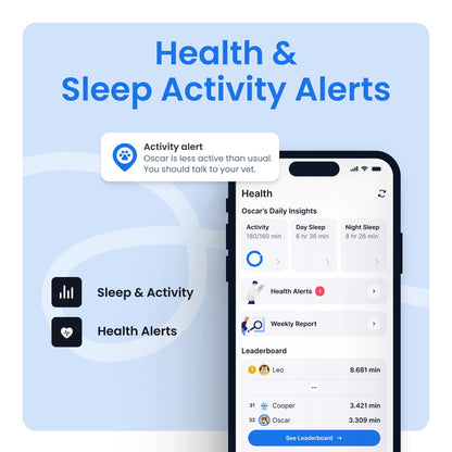 Tractive Smart Cat GPS Tracker | Real-Time Location & Wellness Monitoring for Cats 6.5 lbs+ | Territory & Location History | Up to 5-Day Battery | Breakaway Collar Included (Mint)