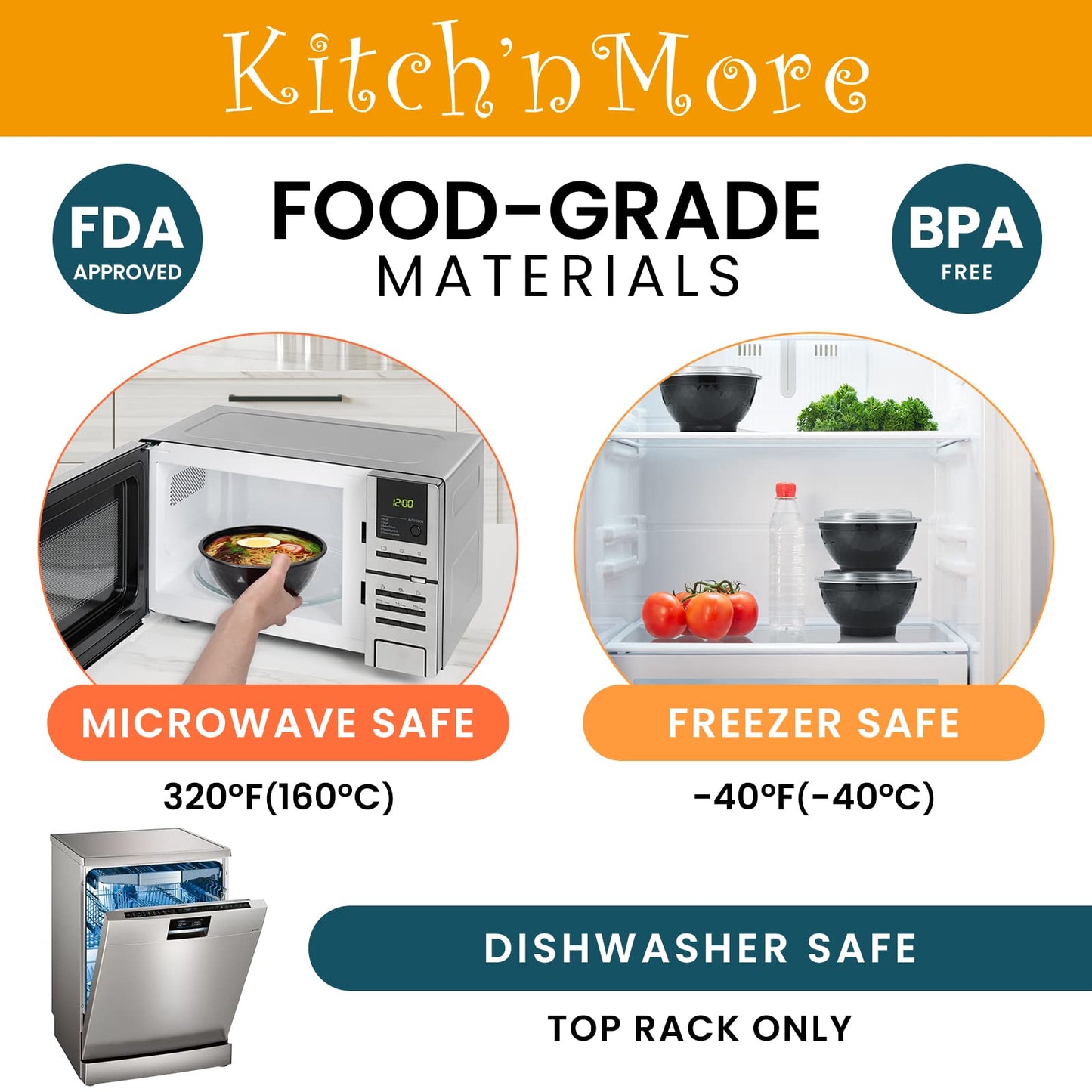 Kitch’nMore 36oz Extra-Thick Meal Prep Bowls with Lids, Plastic Containers with Clear Covers for Noodles, Poke Bowl, Salad, Soup - Freezer, Microwave & Dishwasher-Safe (30Pack)