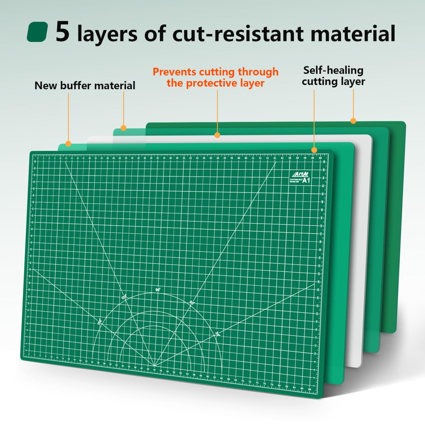 ArtAt Self Healing Cutting Mat: 24 x 36 inch Green Large 5-Ply Double-Sided Durable Non-Slip PVC Cutting Mat for Sewing Quilting Scrapbooking Art & Crafts projects…