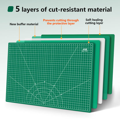 ArtAt Self Healing Cutting Mat: 24 x 36 inch Green Large 5-Ply Double-Sided Durable Non-Slip PVC Cutting Mat for Sewing Quilting Scrapbooking Art & Crafts projects…