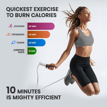 multifun Jump Rope, Adjustable Digital Jump Rope with Calorie Counter, Ball Bearings & Alarm – Ideal for Fitness, CrossFit, Boxing, MMA, Gym – Multifunctional Speed Skipping Rope