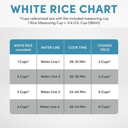 8-Cup 2Qt. ARC-984SBD AROMA Professional (Cooked) / Digital Rice & Grain Multicooker